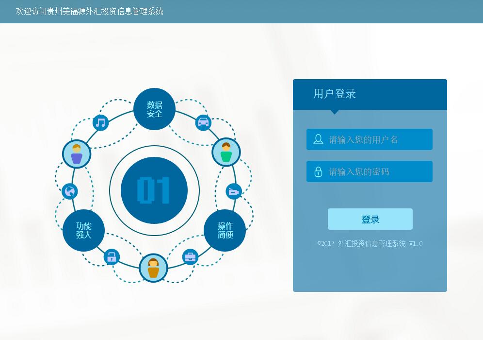 貴州美福源外匯投資管理系統(tǒng)
